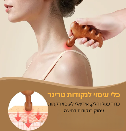 ™GuaFlow - אביזר שחרור נקודתי